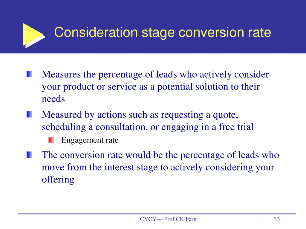 consideration stage conversion rate