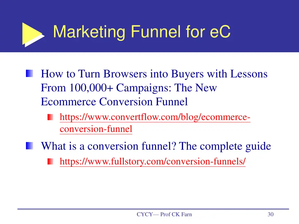 marketing funnel for ec
