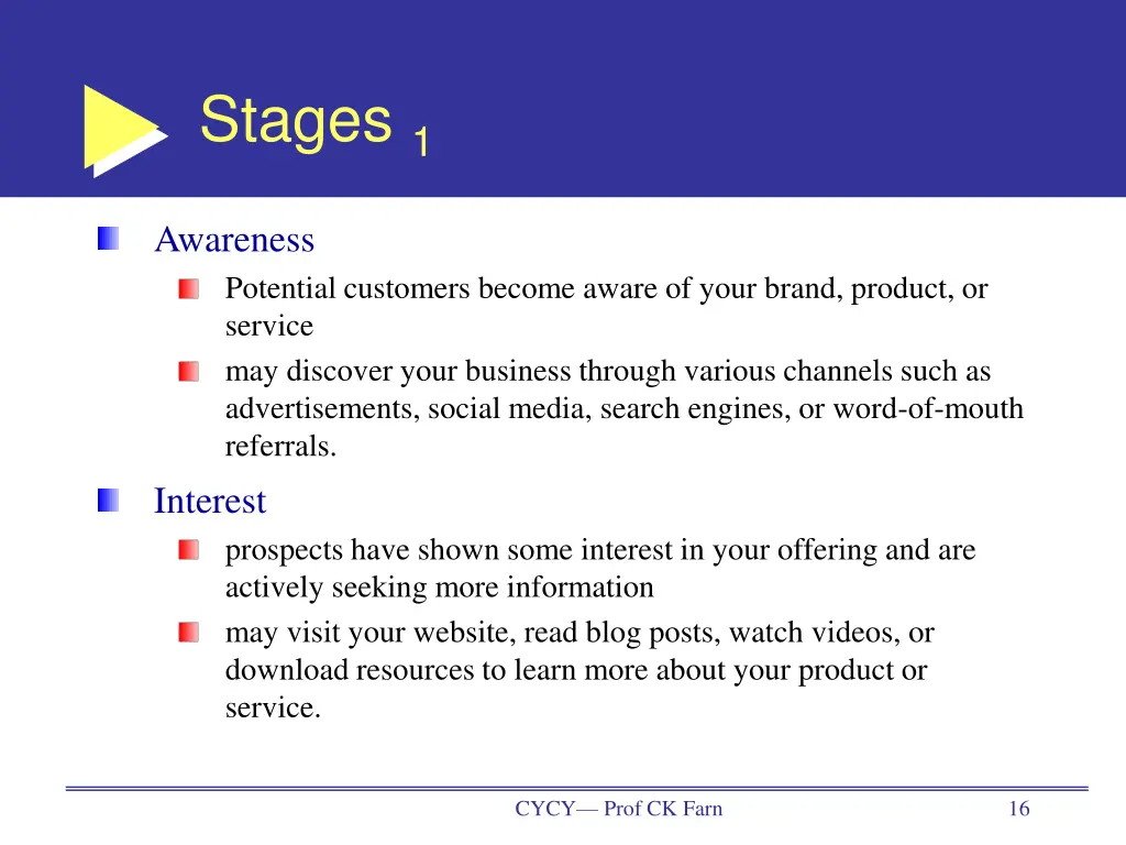 stages 1