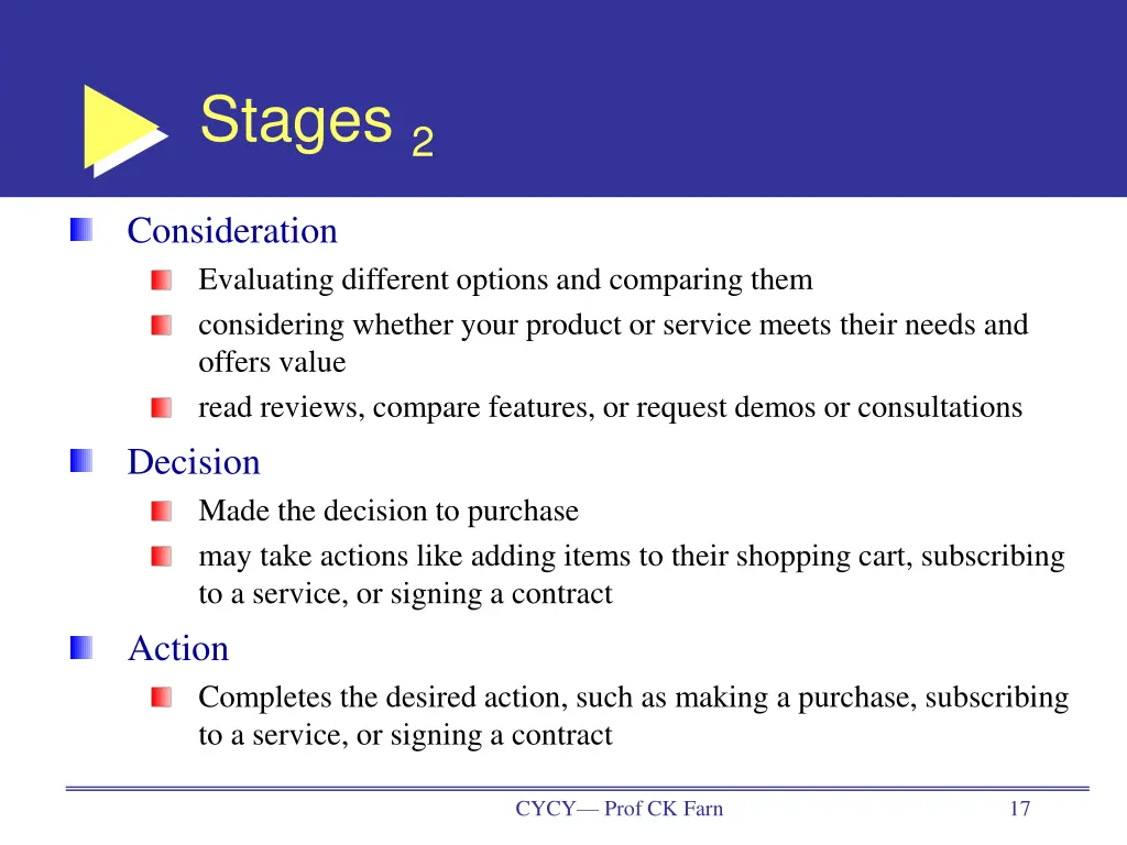 stages 2