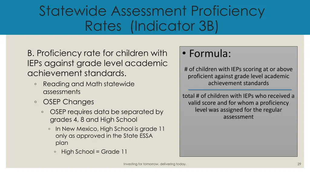 statewide assessment proficiency rates indicator