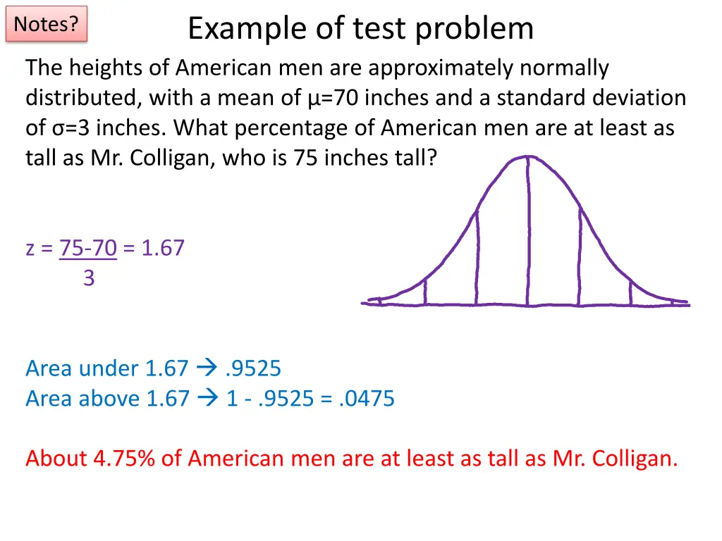 example of test problem the heights of american