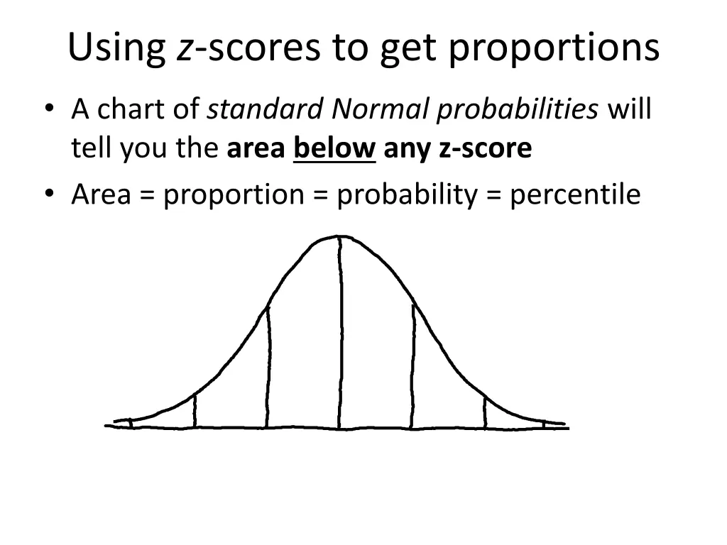 using z scores to get proportions