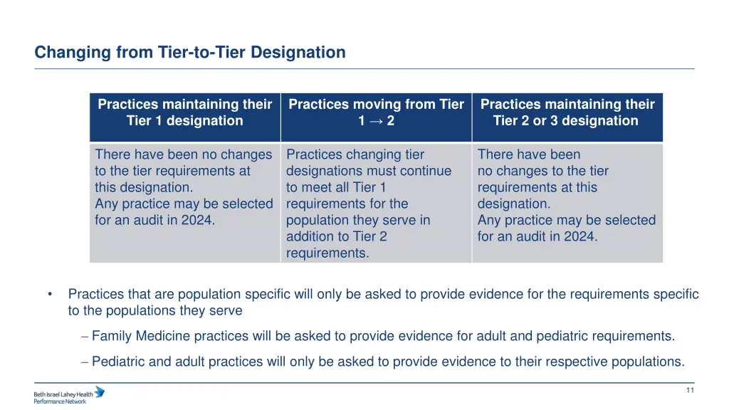 changing from tier to tier designation