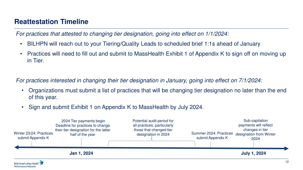 reattestation timeline