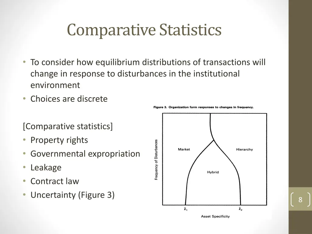comparative statistics