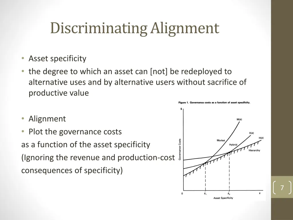 discriminating alignment