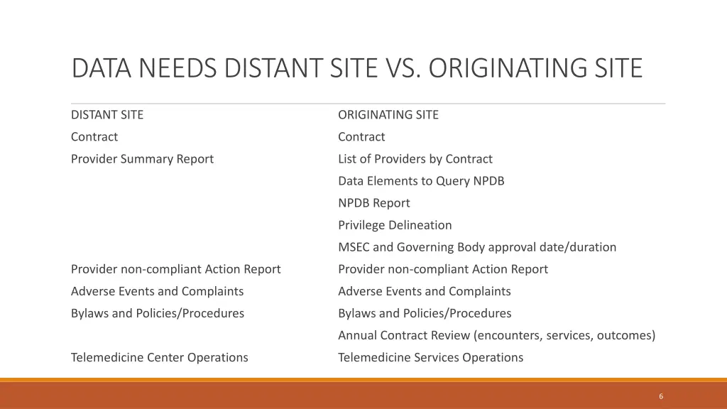 data needs distant site vs originating site