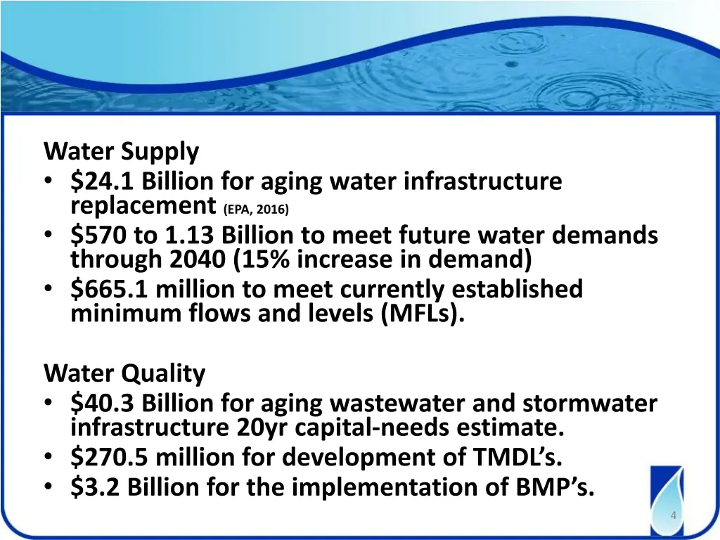 water supply 24 1 billion for aging water