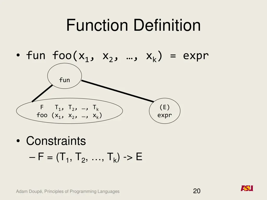 function definition