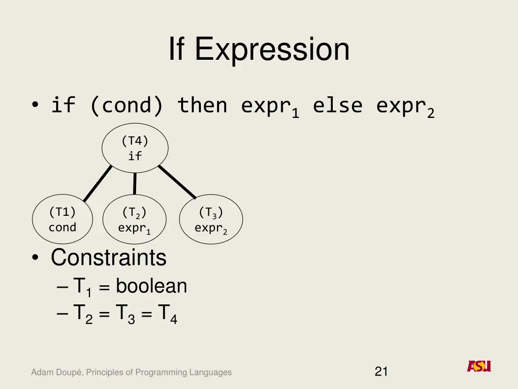 if expression