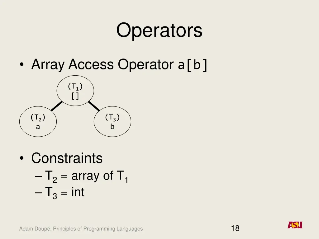operators 2