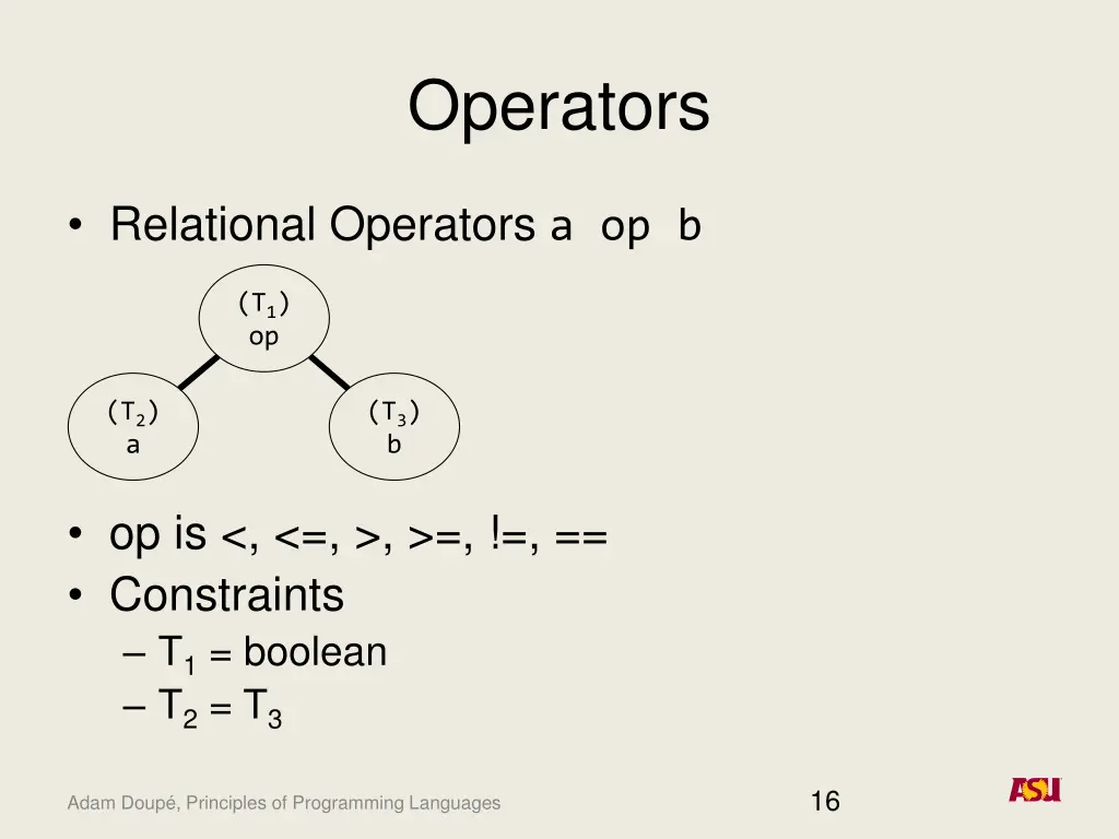 operators
