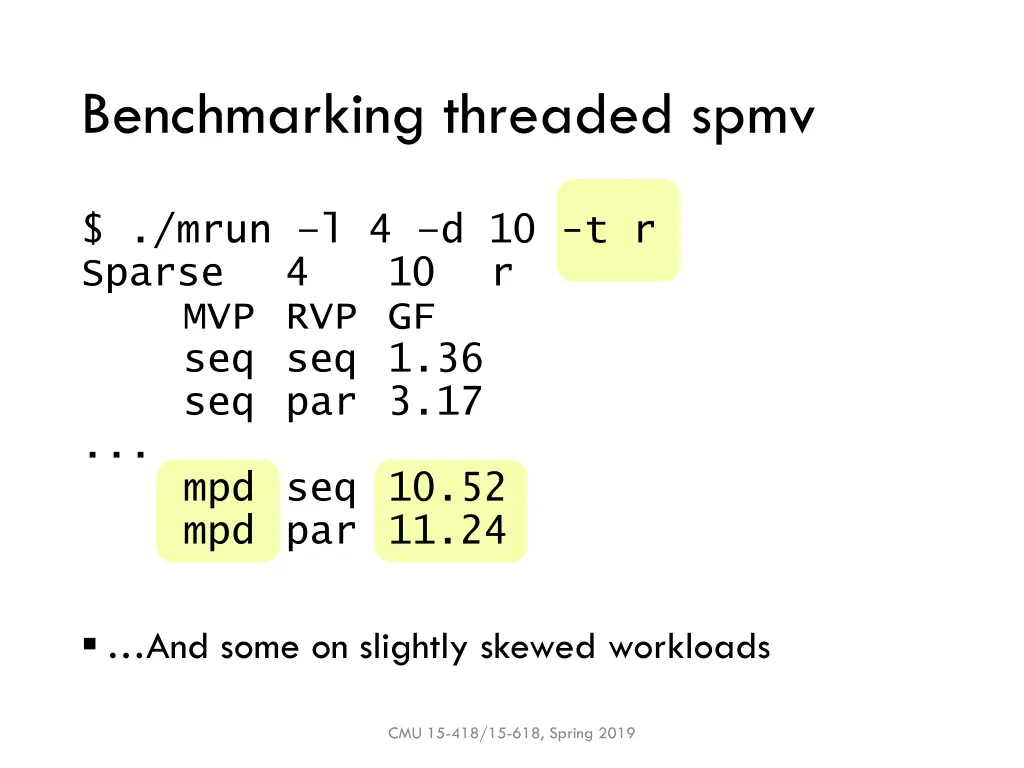 benchmarking threaded spmv 4