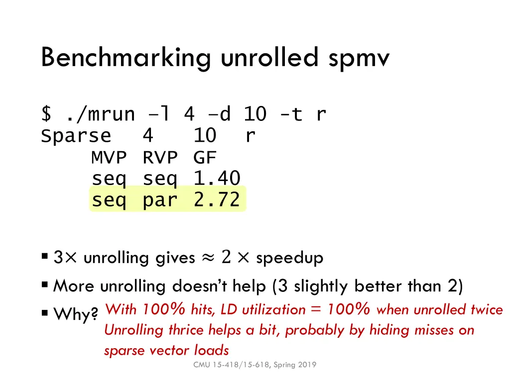 benchmarking unrolled spmv