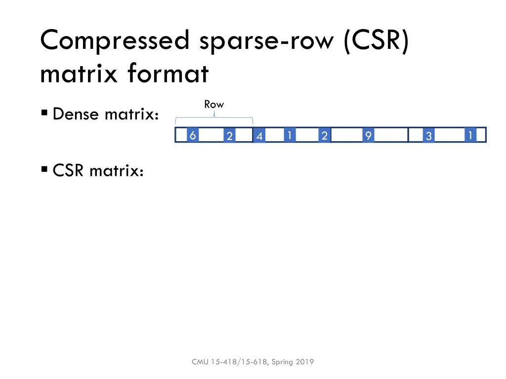 compressed sparse row csr matrix format 1