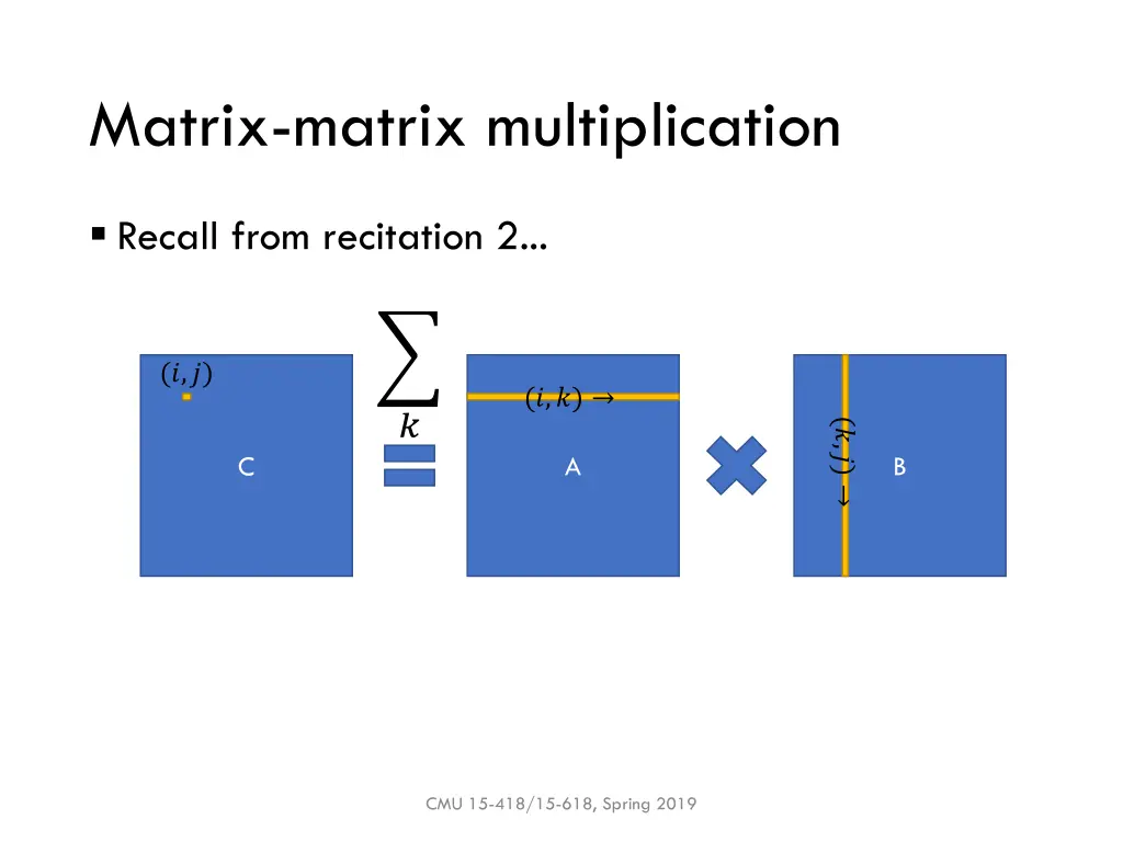 matrix matrix multiplication