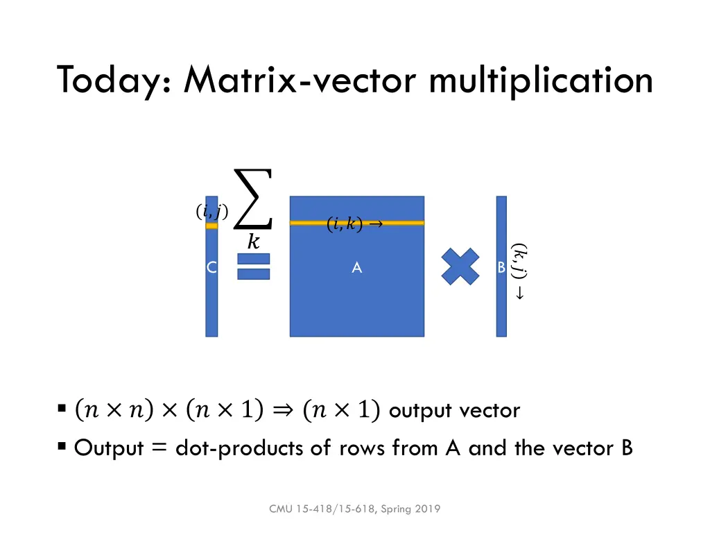 today matrix vector multiplication