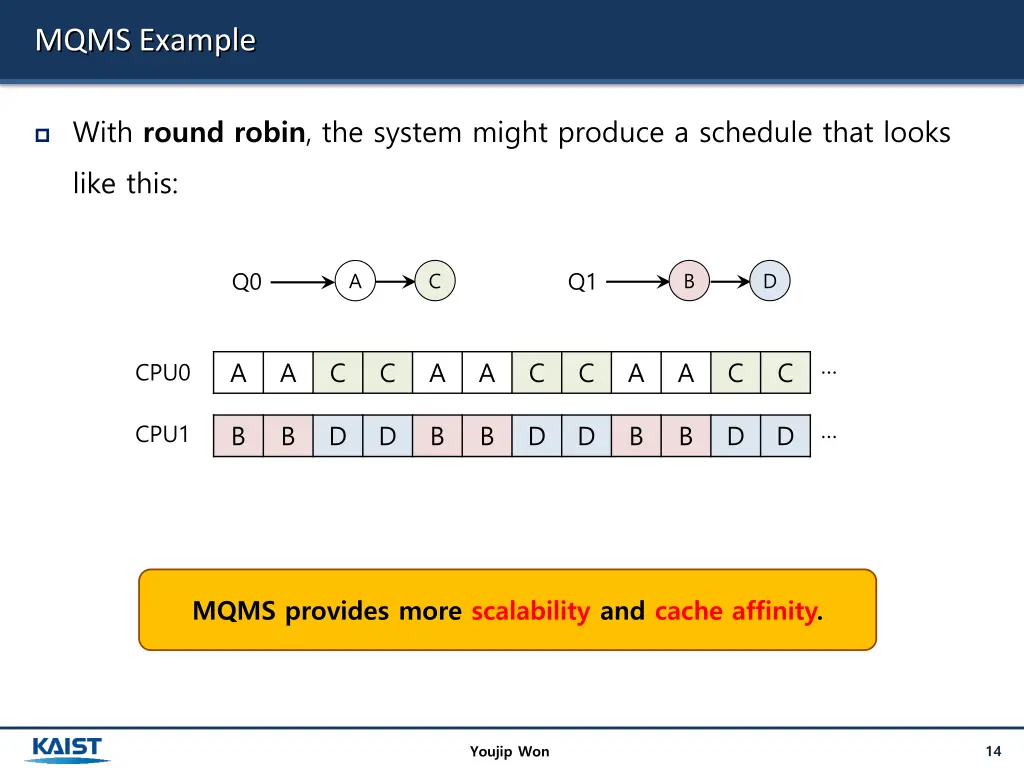 mqms example