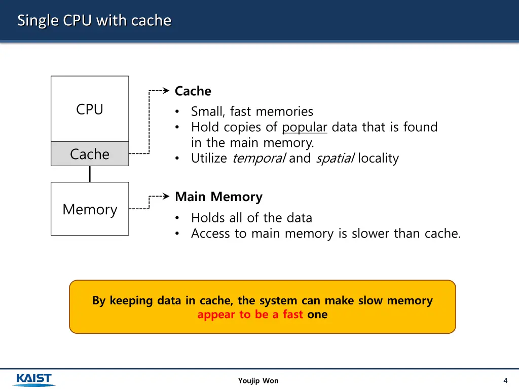 single cpu with cache