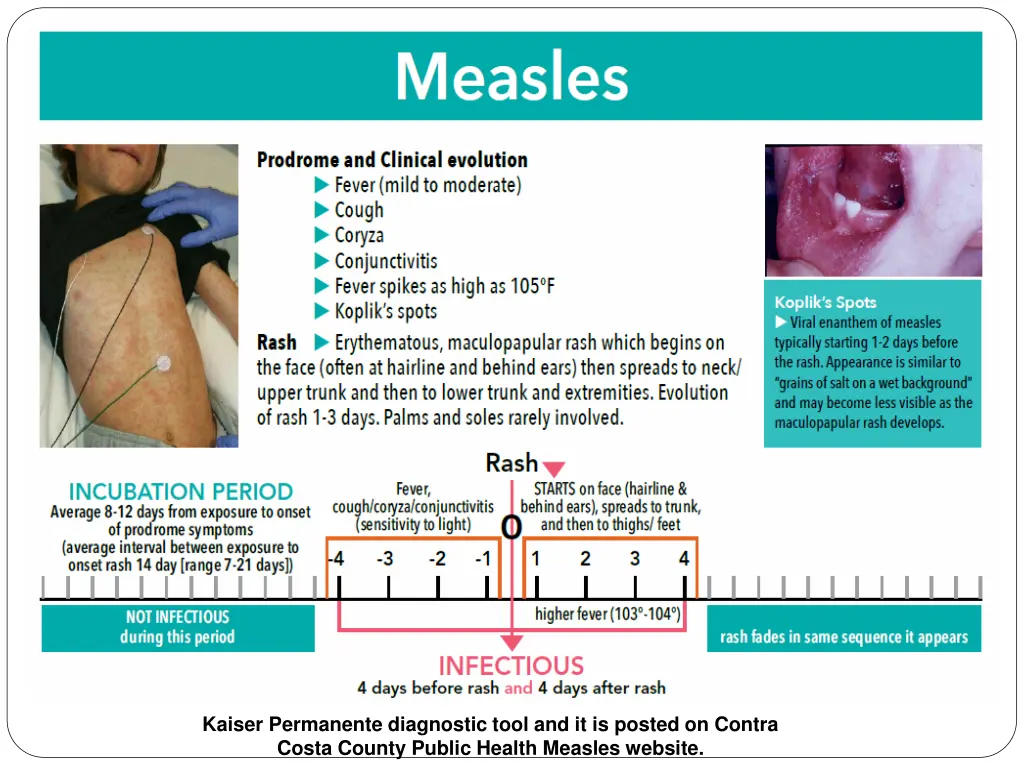 kaiser permanente diagnostic tool