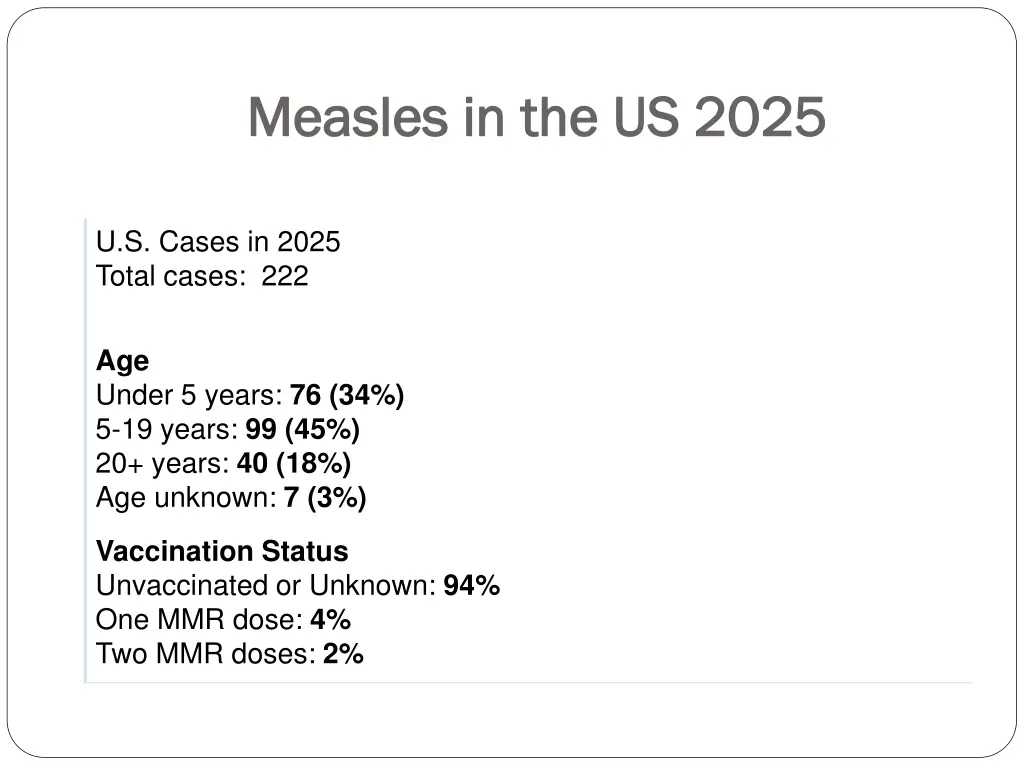 measles in the us 2025 measles in the us 2025