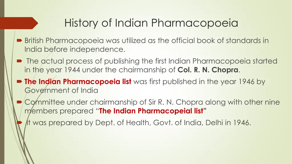 history of indian pharmacopoeia