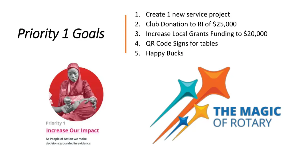 1 create 1 new service project 2 club donation