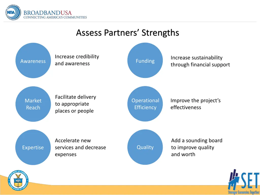 assess partners strengths
