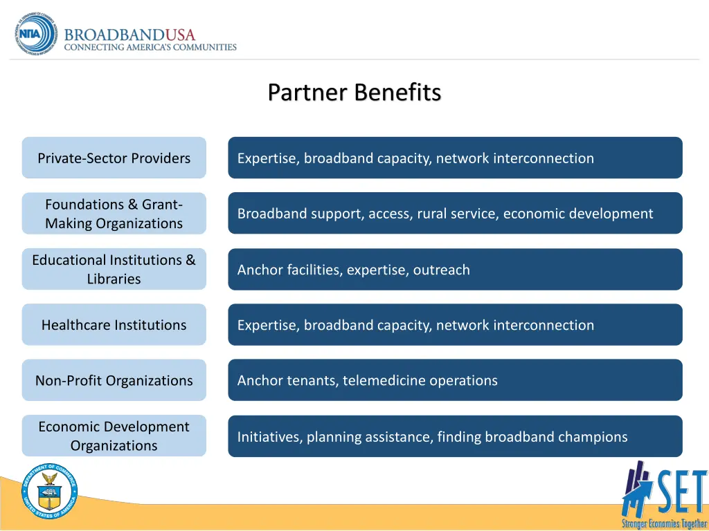 partner benefits