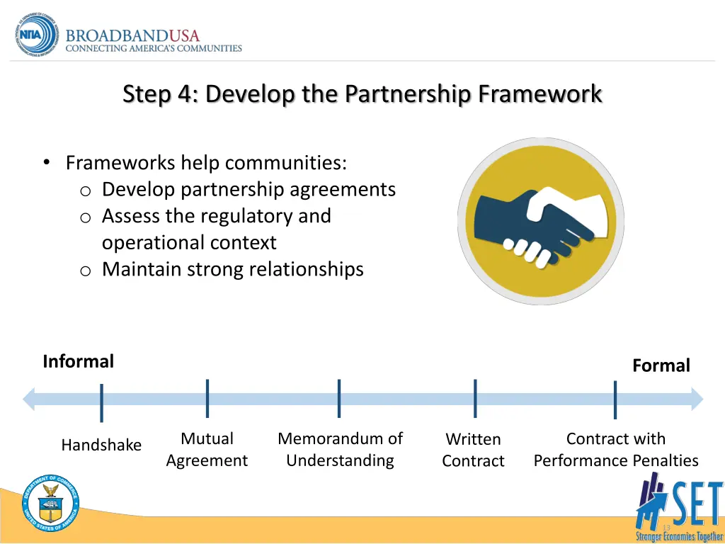 step 4 develop the partnership framework