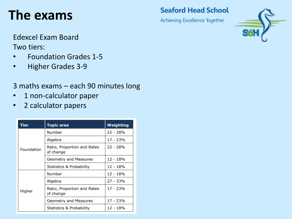 seaford head school 1