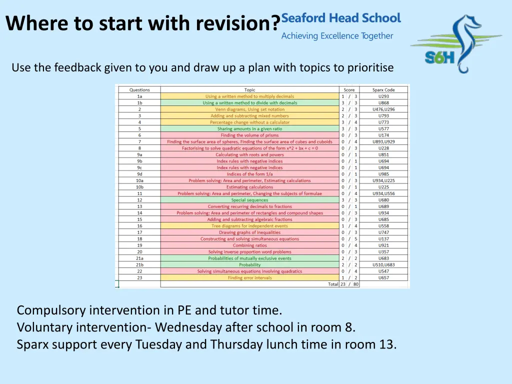 seaford head school 4