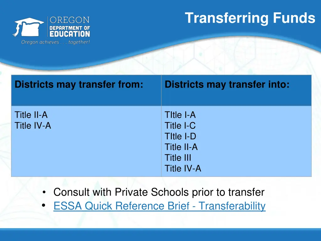 transferring funds