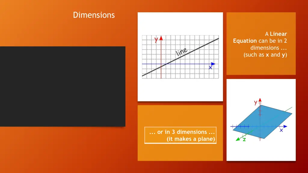 dimensions