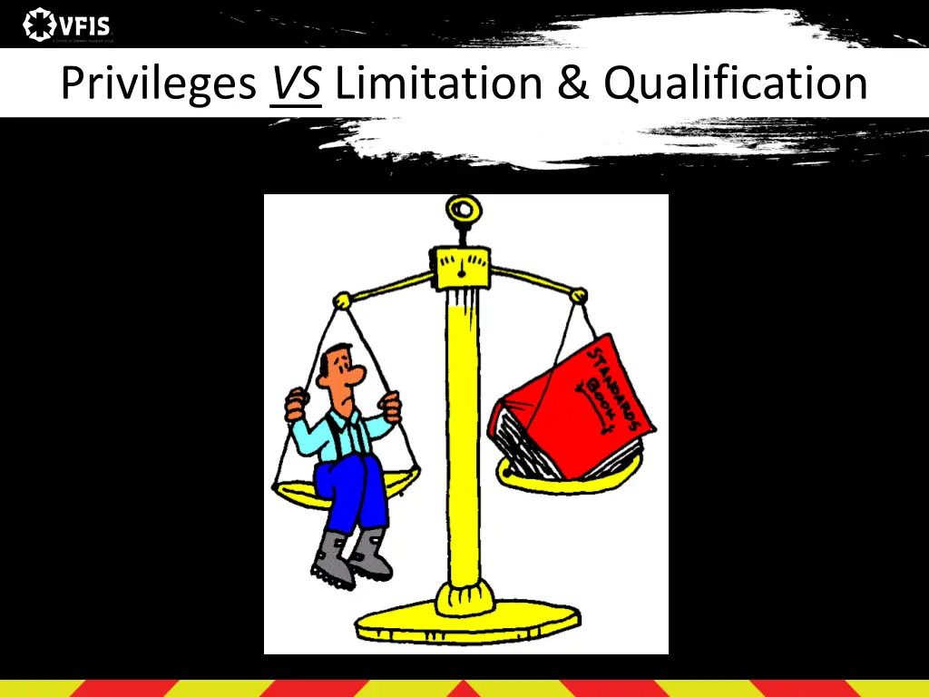 privileges vs limitation qualification