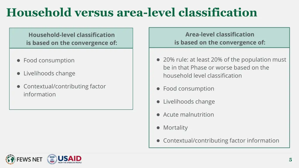 household versus area level classification