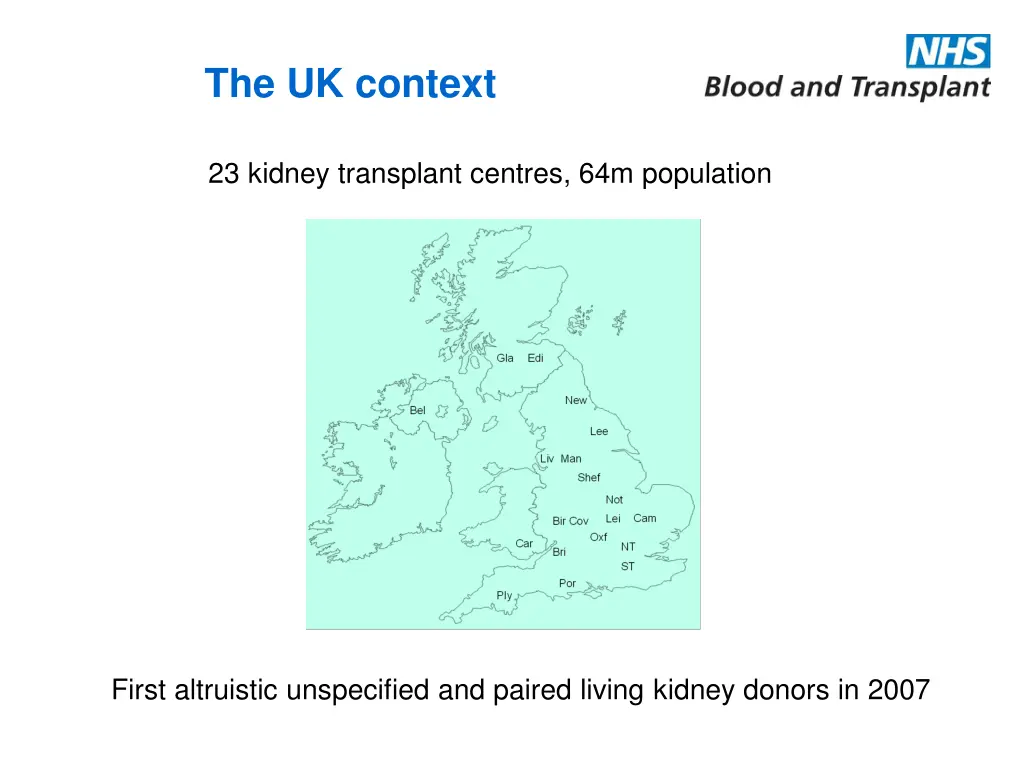 the uk context