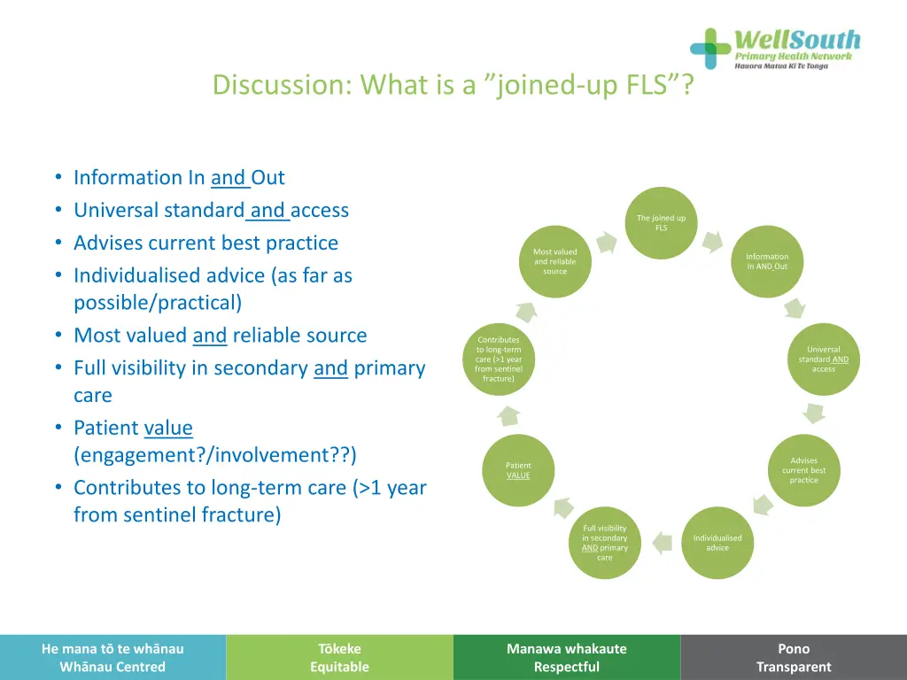 discussion what is a joined up fls