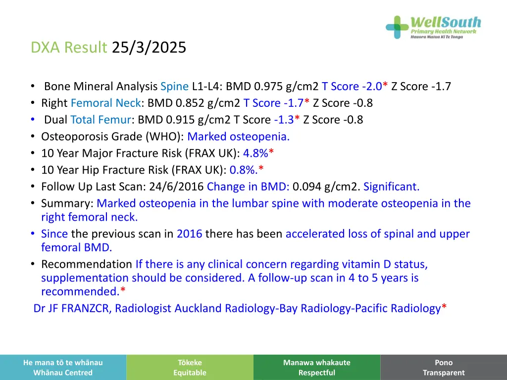 dxa result 25 3 2025