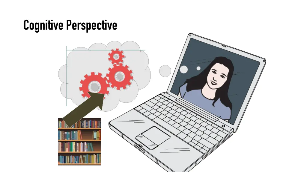 cognitive perspective 4