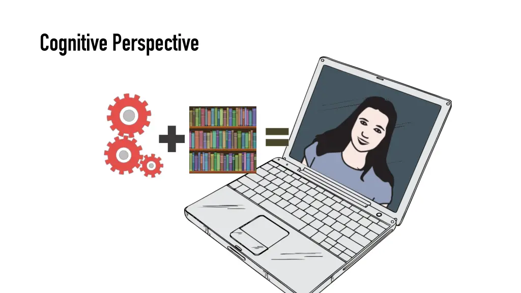cognitive perspective