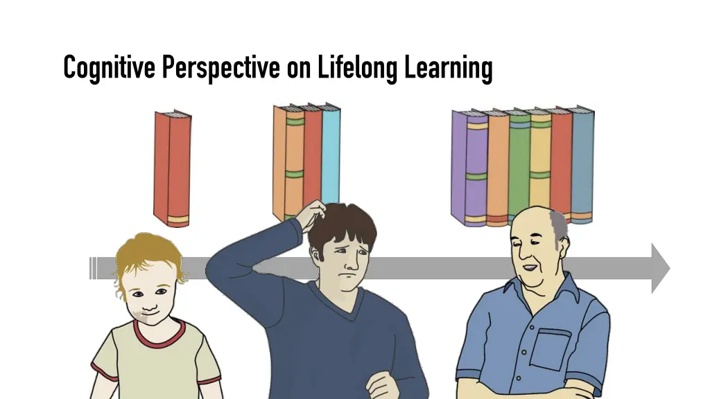 cognitive perspective on lifelong learning 1