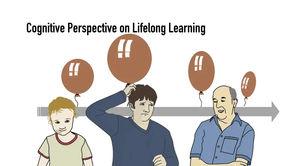 cognitive perspective on lifelong learning