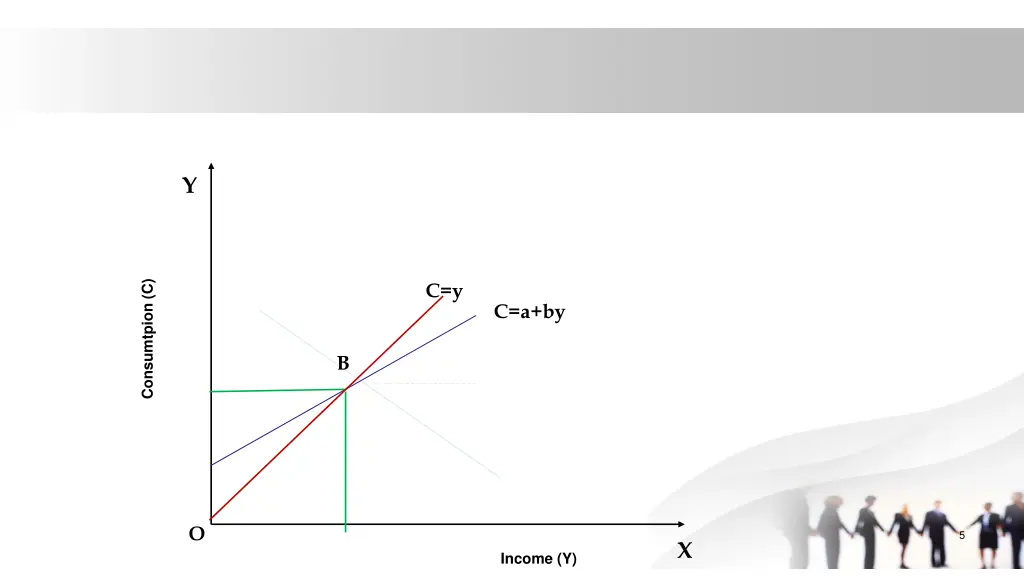 slide5