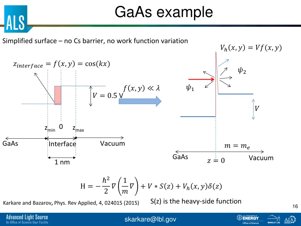 gaas example