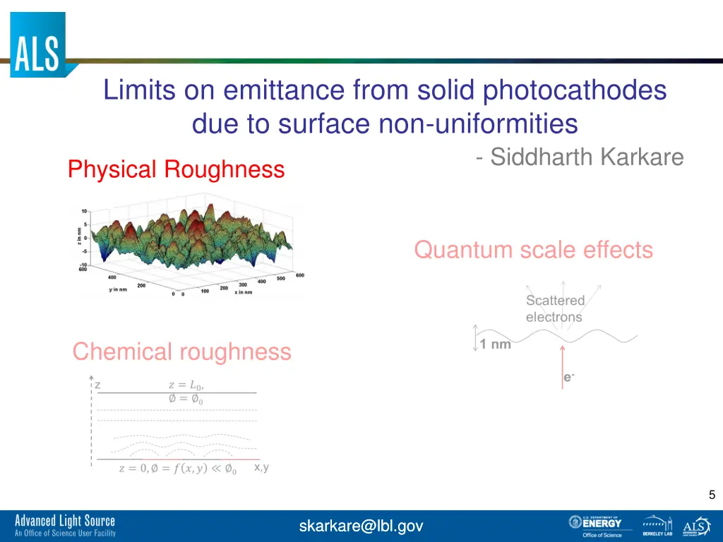limits on emittance from solid photocathodes 1