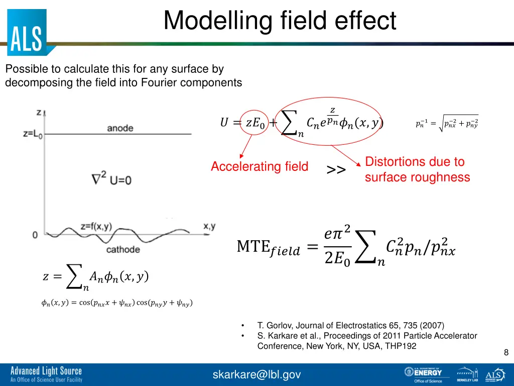 modelling field effect