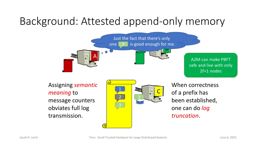 background attested append only memory 1