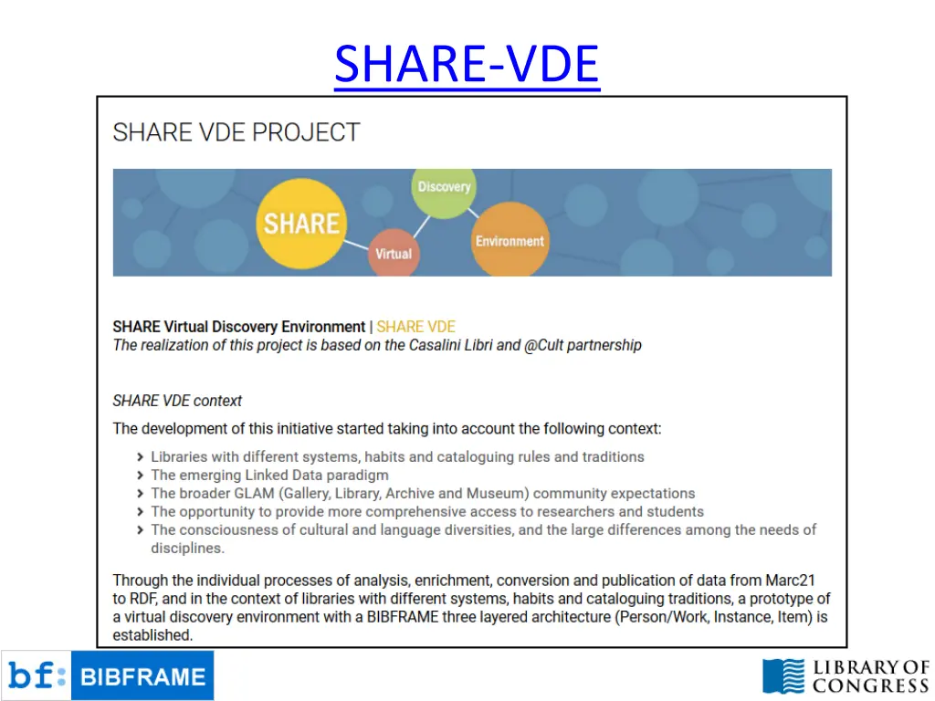 share vde